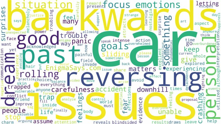 dreaming of rolling backwards in a car and related dreams with their meanings in a word cloud