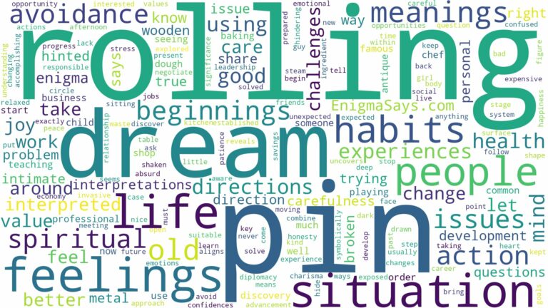 dream of rolling pin and related dreams with their meanings in a word cloud