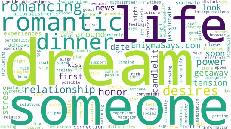 dream of romancing someone and related dreams with their meanings in a word cloud