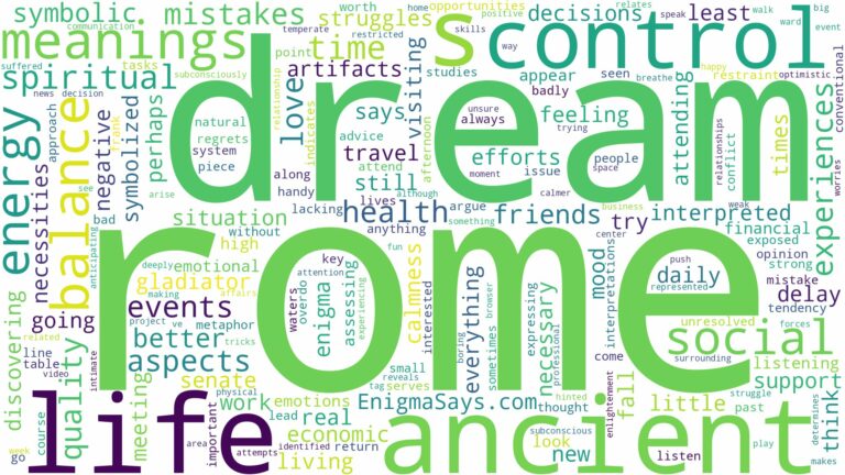 dream about rome and related dreams with their meanings in a word cloud