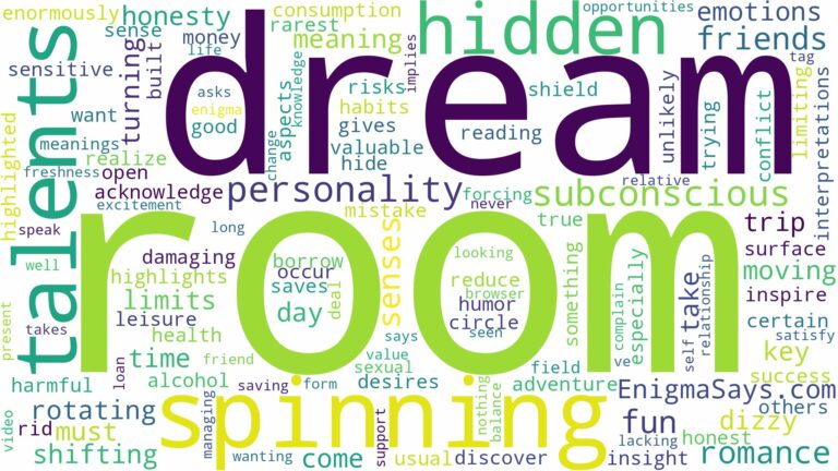 dreaming of room spinning and related dreams with their meanings in a word cloud