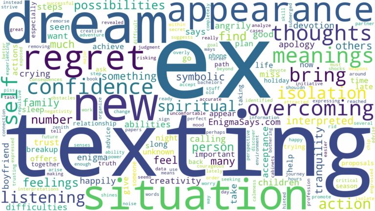 dreaming of ex texting you and related dreams with their meanings in a word cloud