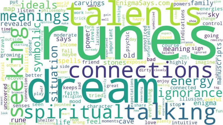 dreams about runes and related dreams with their meanings in a word cloud