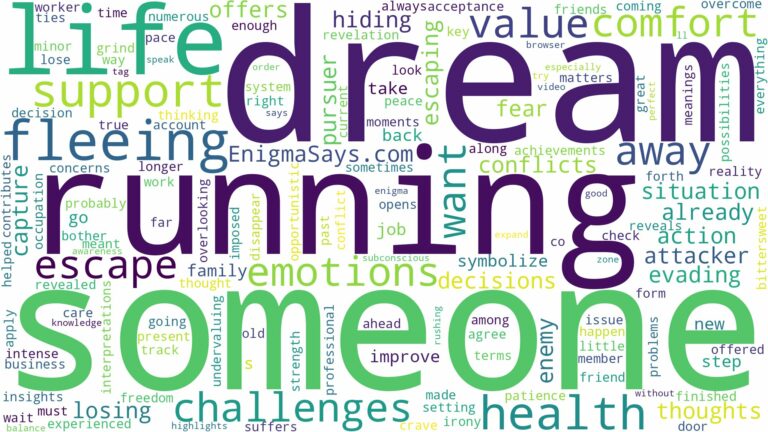 dreaming of running away someone and related dreams with their meanings in a word cloud