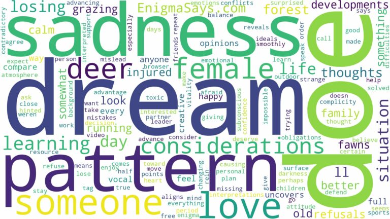 dream about a female deer and related dreams with their meanings in a word cloud