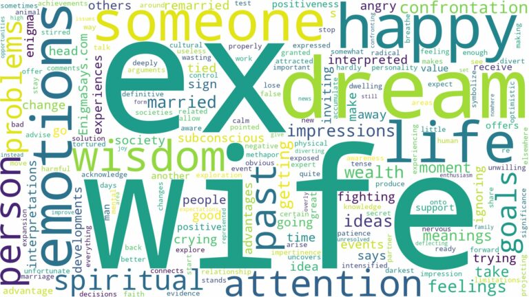 dream about ex wife and related dreams with their meanings in a word cloud