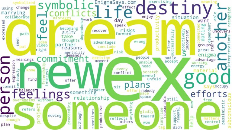 dream about ex with someone and related dreams with their meanings in a word cloud