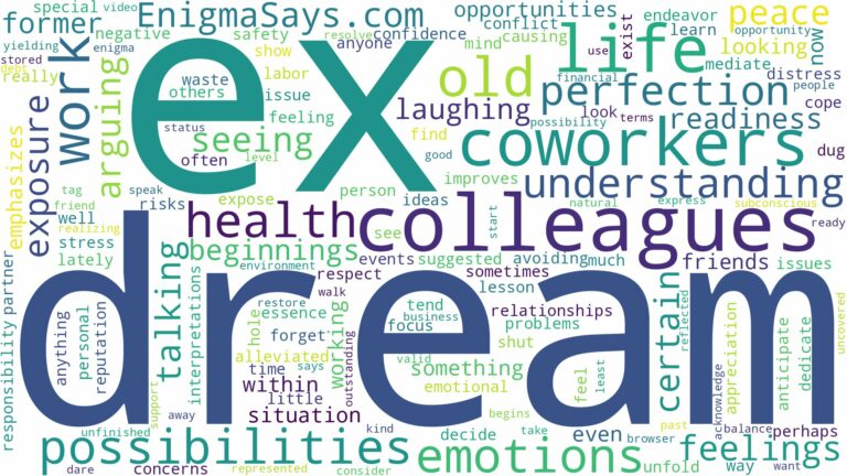dream about ex work colleagues and related dreams with their meanings in a word cloud