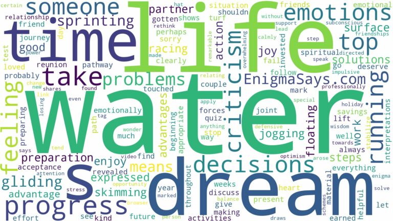 dreaming of running on top of water and related dreams with their meanings in a word cloud