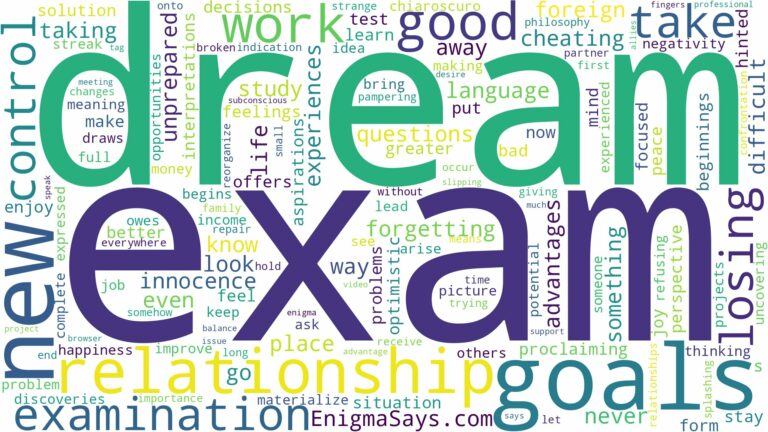 dream about examination and related dreams with their meanings in a word cloud