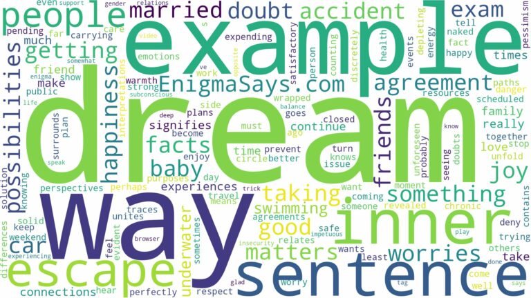 dream about example sentence and related dreams with their meanings in a word cloud