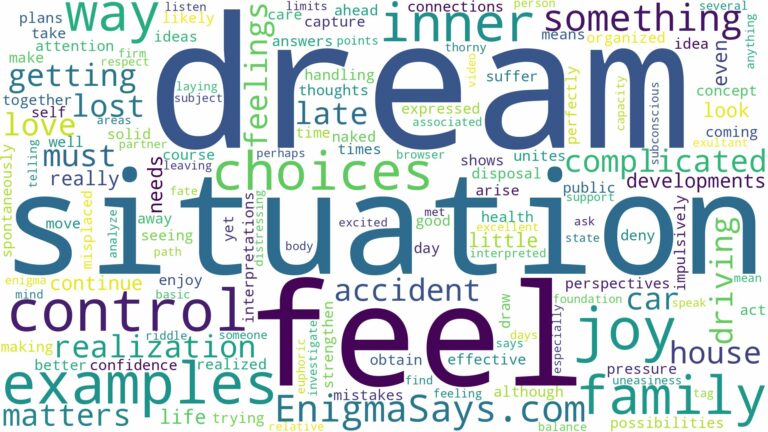 dreams about examples and related dreams with their meanings in a word cloud