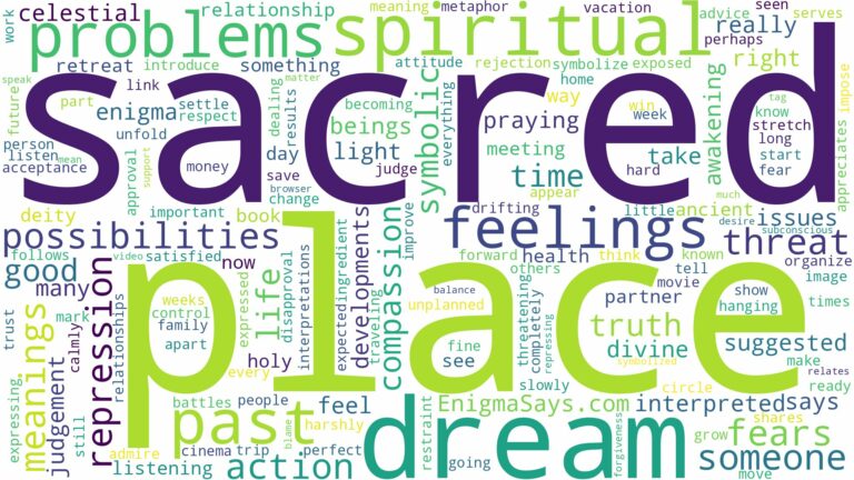 dream about sacred place and related dreams with their meanings in a word cloud