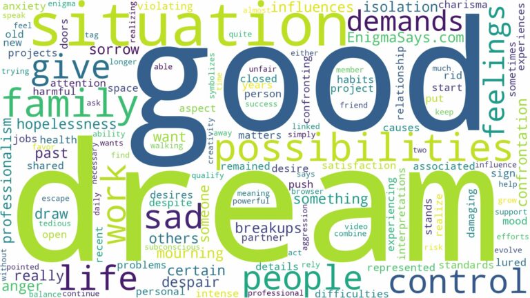 dream about sad people and related dreams with their meanings in a word cloud