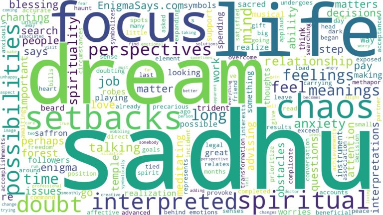 dream about sadhu and related dreams with their meanings in a word cloud