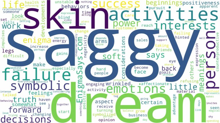 dream about saggy skin and related dreams with their meanings in a word cloud