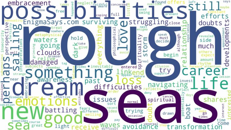 dreaming of sailing rough seas and related dreams with their meanings in a word cloud