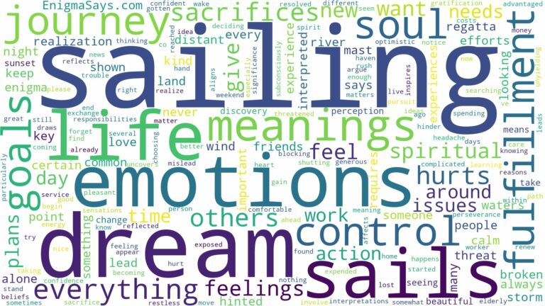 dreams about sails and related dreams with their meanings in a word cloud