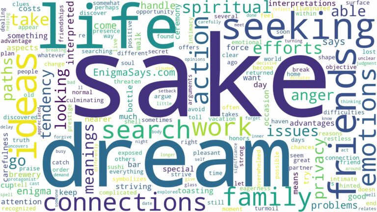 dream about sake and related dreams with their meanings in a word cloud