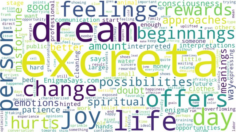 dream about excreta and related dreams with their meanings in a word cloud