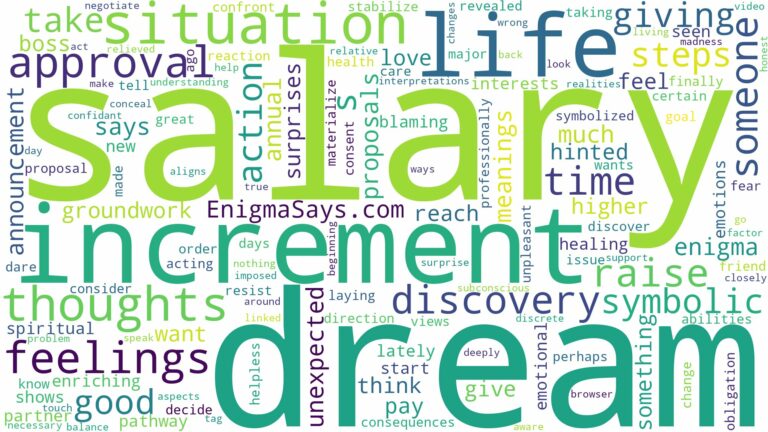 dream about salary increment and related dreams with their meanings in a word cloud