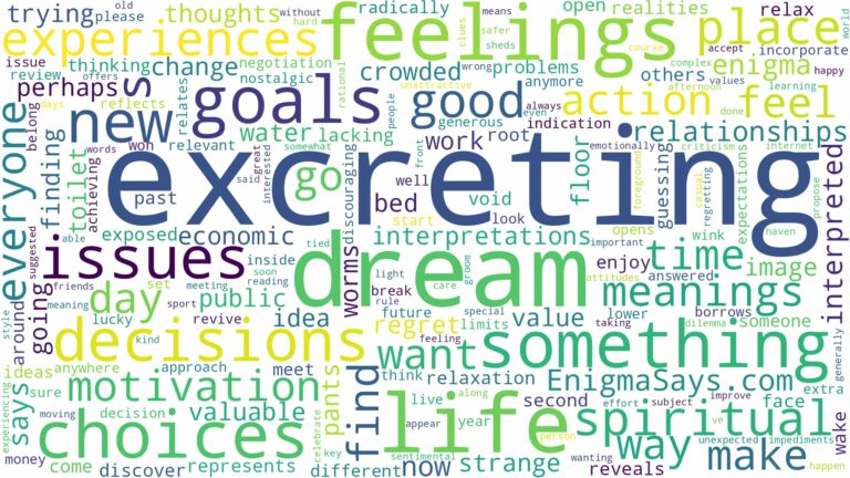 dream of excreting and related dreams with their meanings in a word cloud