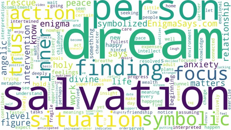 dream about salvation and related dreams with their meanings in a word cloud