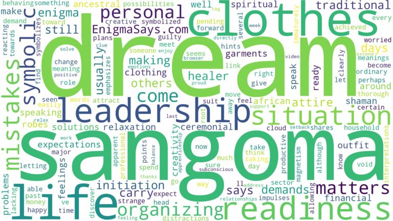dream about sangoma clothes and related dreams with their meanings in a word cloud