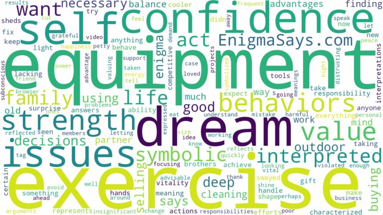 dream about exercise equipment and related dreams with their meanings in a word cloud