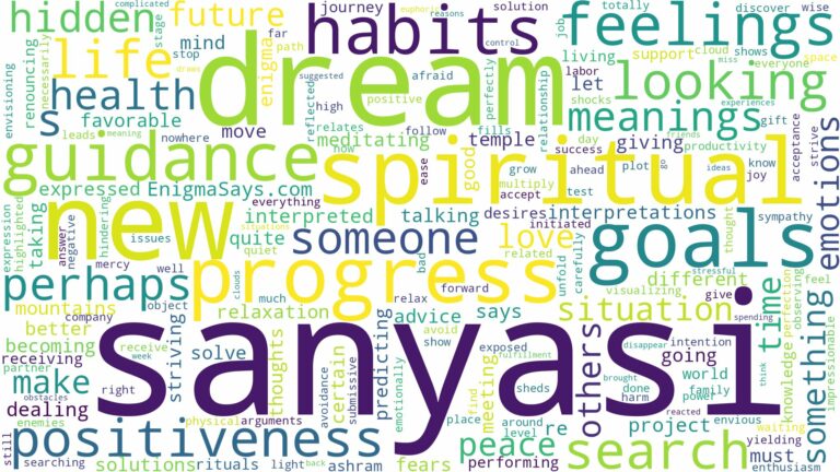 dream about sanyasi and related dreams with their meanings in a word cloud