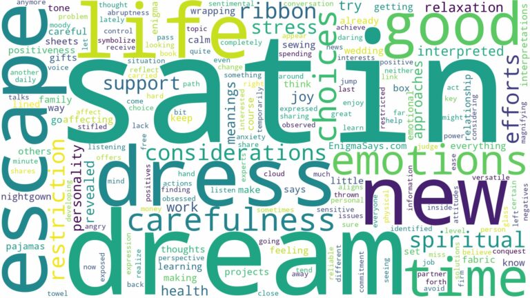 dream about satin and related dreams with their meanings in a word cloud