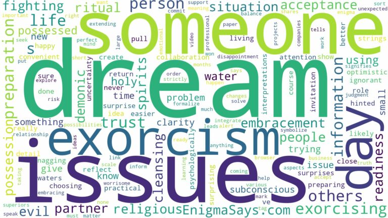 dream of exorcising someone and related dreams with their meanings in a word cloud