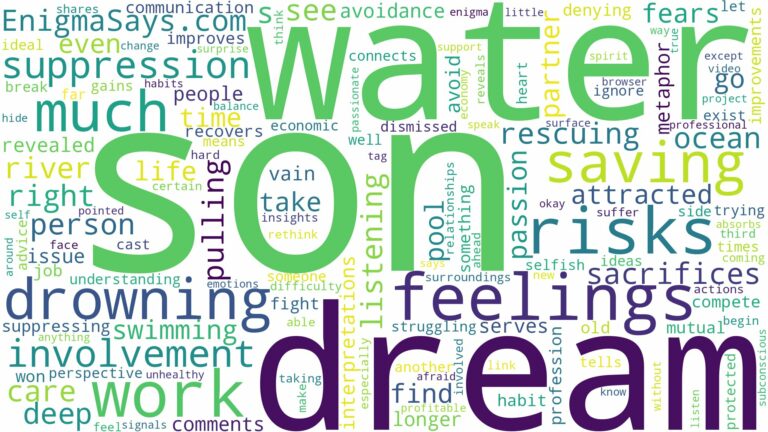 dreaming of saving your son from drowning and related dreams with their meanings in a word cloud