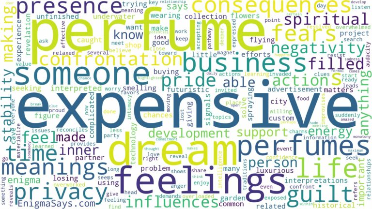 dream about expensive perfume and related dreams with their meanings in a word cloud