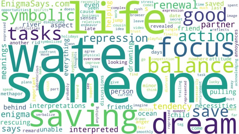 dreaming of saving someone in water and related dreams with their meanings in a word cloud