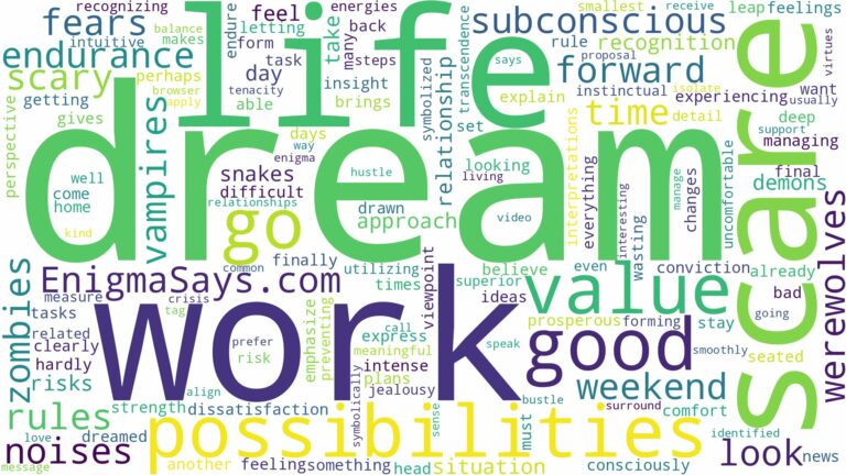 dream about scare and related dreams with their meanings in a word cloud