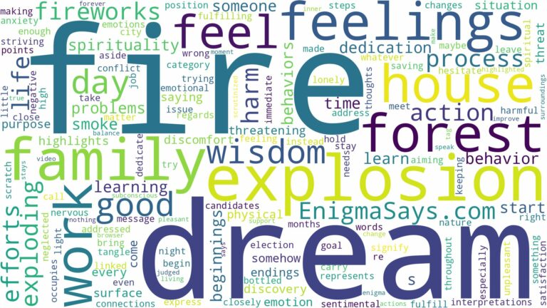 dream about explosion and fire and related dreams with their meanings in a word cloud