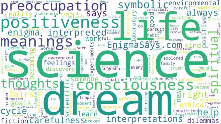dream about science and related dreams with their meanings in a word cloud