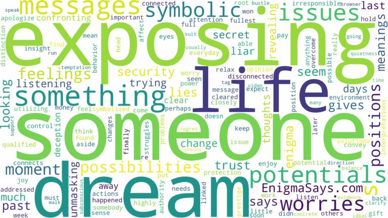 dream of exposing someone and related dreams with their meanings in a word cloud