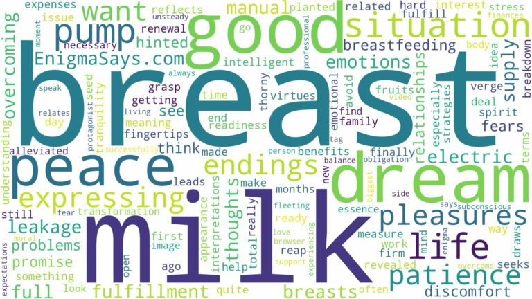 dreaming of expressing breast milk and related dreams with their meanings in a word cloud