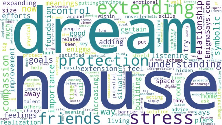 dream of extending a house and related dreams with their meanings in a word cloud