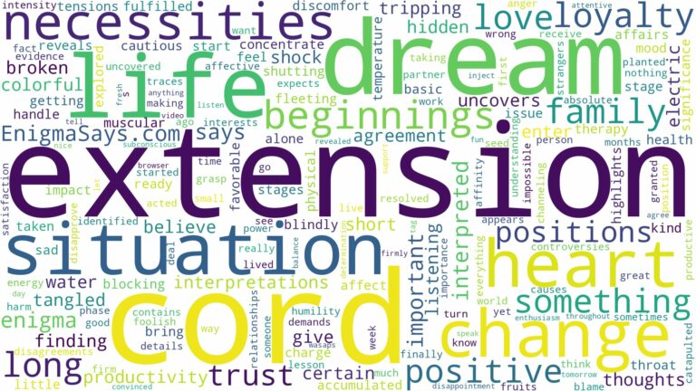 dream about extension cord and related dreams with their meanings in a word cloud