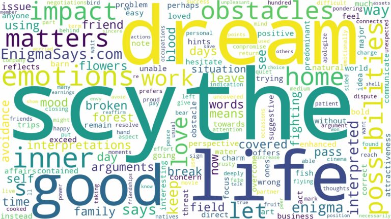 dream about scythe and related dreams with their meanings in a word cloud