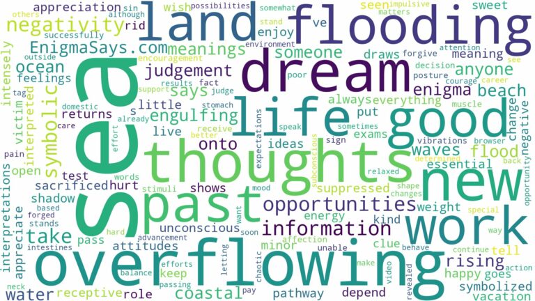 dreaming of sea overflowing and related dreams with their meanings in a word cloud