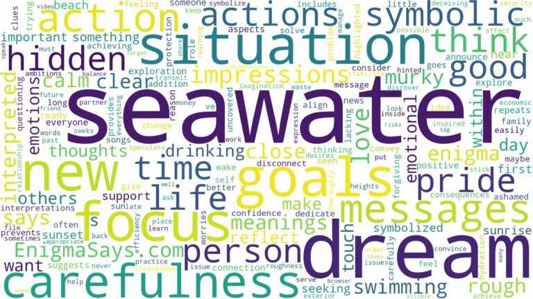 dream about seawater and related dreams with their meanings in a word cloud