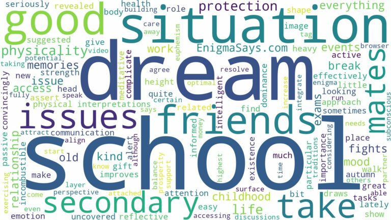 dream about secondary school mates and related dreams with their meanings in a word cloud
