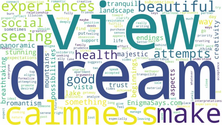 dreaming of seeing a beautiful view and related dreams with their meanings in a word cloud