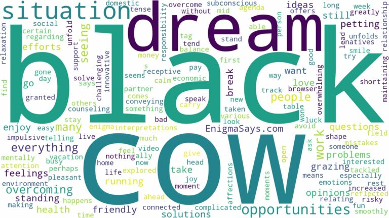 dreaming of seeing a black cow and related dreams with their meanings in a word cloud
