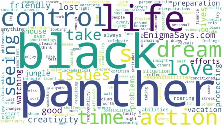 dreaming of seeing a black panther and related dreams with their meanings in a word cloud