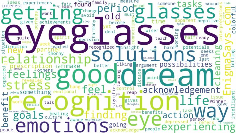 dream about eye glasses and related dreams with their meanings in a word cloud